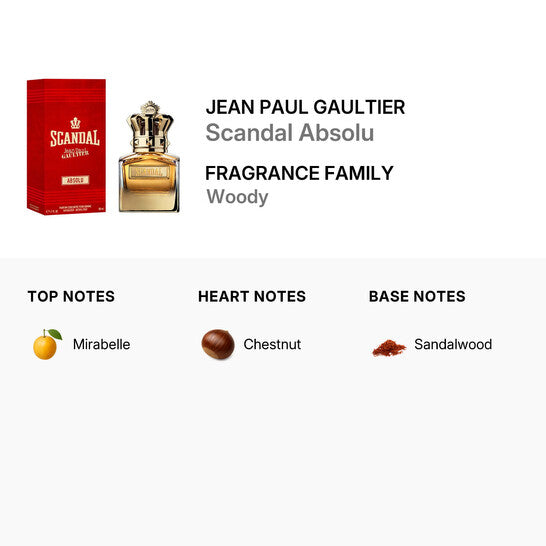 Jean Paul Gaultier Scandal Absolu Parfum